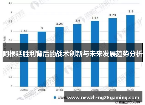 阿根廷胜利背后的战术创新与未来发展趋势分析