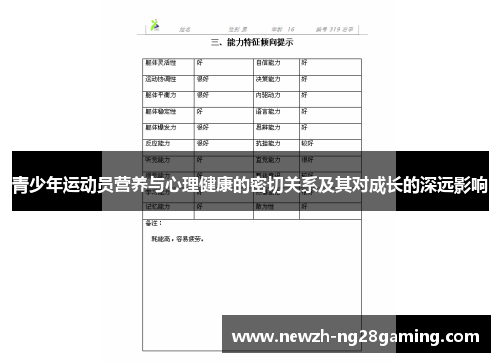 青少年运动员营养与心理健康的密切关系及其对成长的深远影响