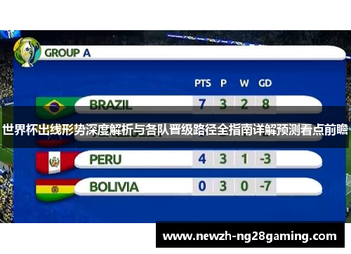 世界杯出线形势深度解析与各队晋级路径全指南详解预测看点前瞻