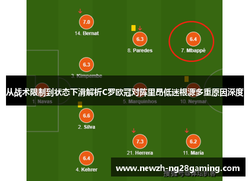 从战术限制到状态下滑解析C罗欧冠对阵里昂低迷根源多重原因深度
