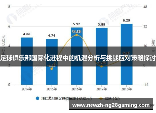 足球俱乐部国际化进程中的机遇分析与挑战应对策略探讨